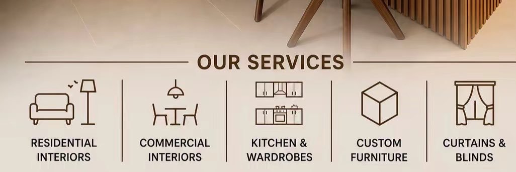 Sam_Interiors's profile banner image