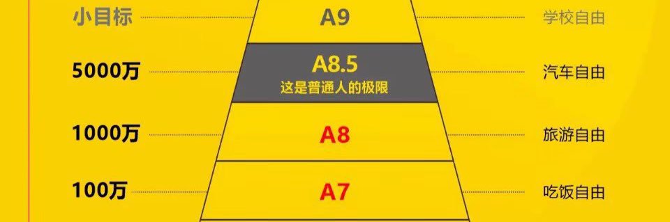 三点的江(游戏人生) banner