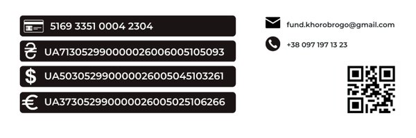 fund_khorobrogo Profile Banner