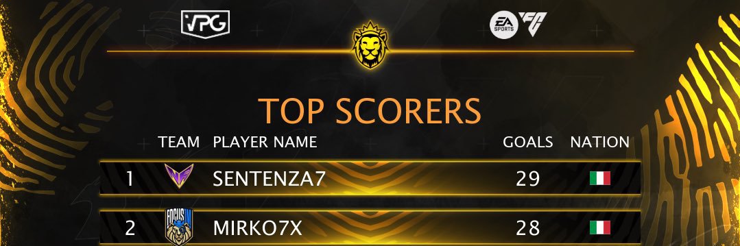 Alan( Sentenza) banner