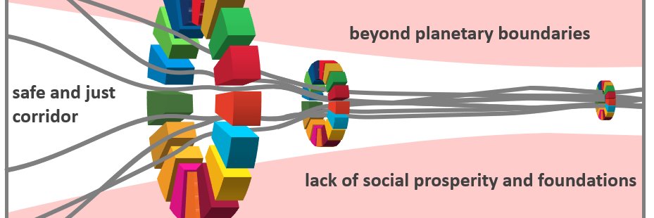 BeyondSDG_ERC banner