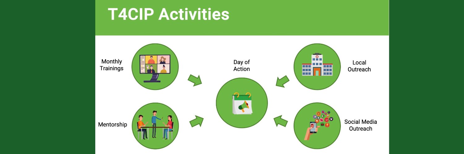 T4CIP (Trainees for Child Injury Prevention)'s banner