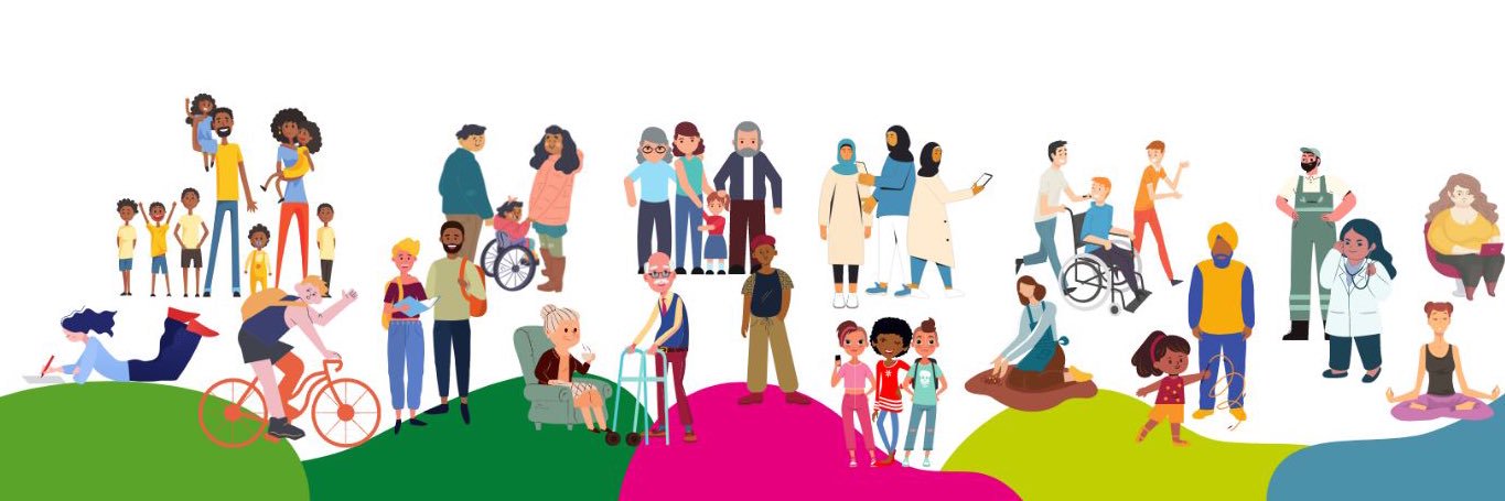 Horsforth Climate Action banner