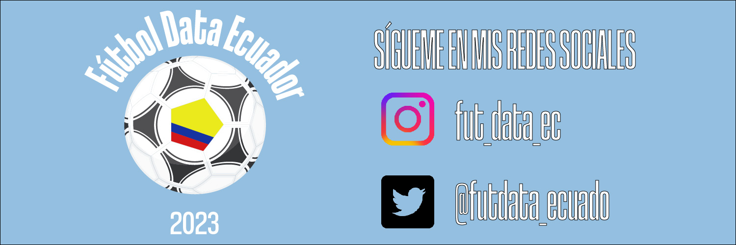 Fútbol Data Ecuador banner