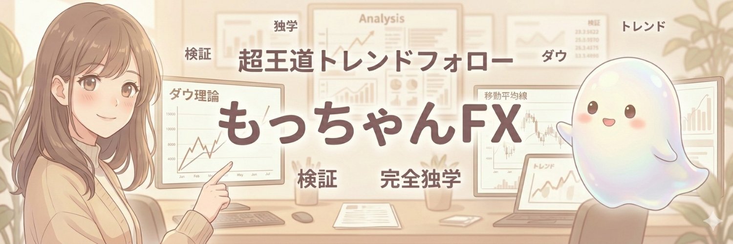 mottyanda's profile banner image