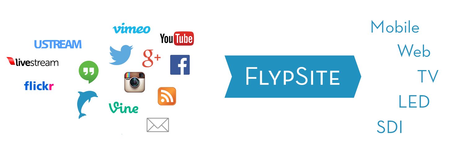 flypsite's profile banner image