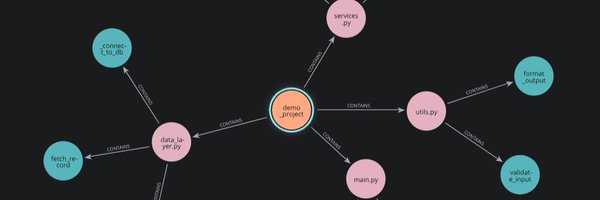 Shashankss1205 Profile Banner