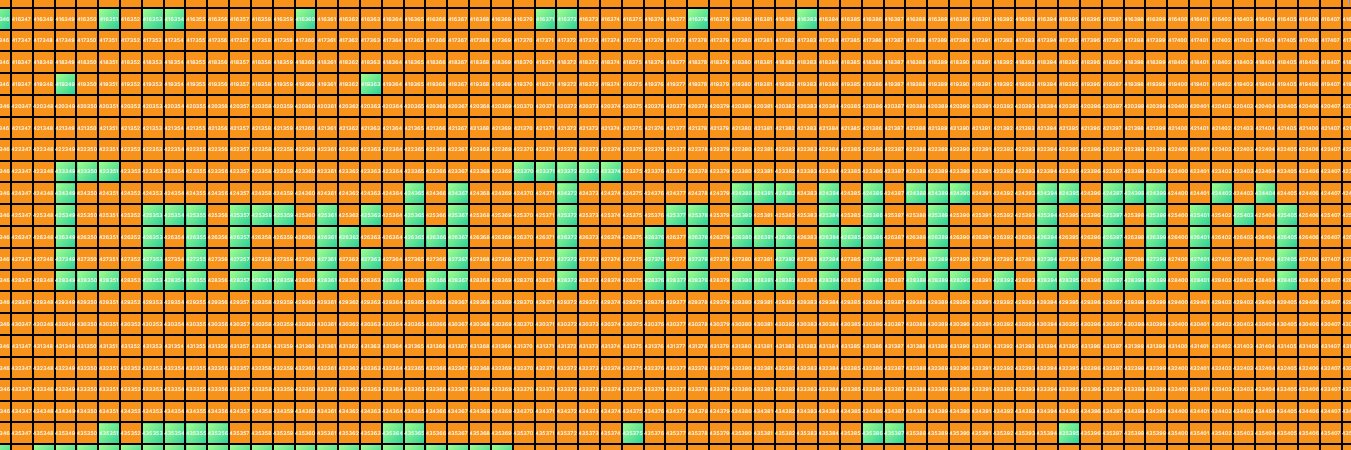 bitcoincocks's profile banner image