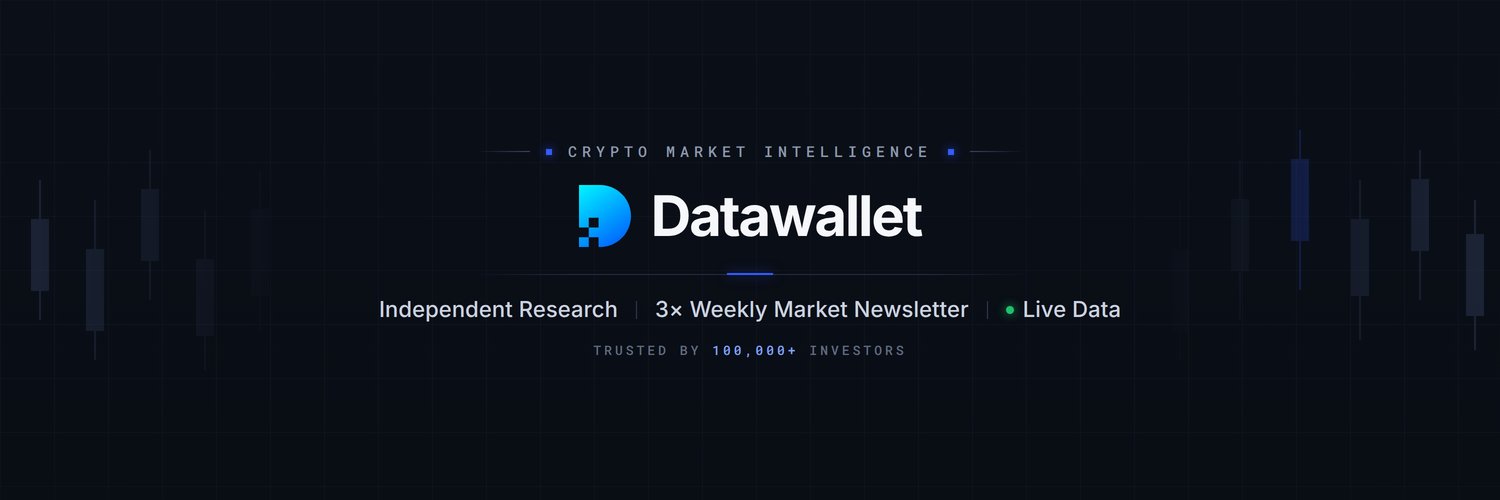 Datawalletcom's profile banner image