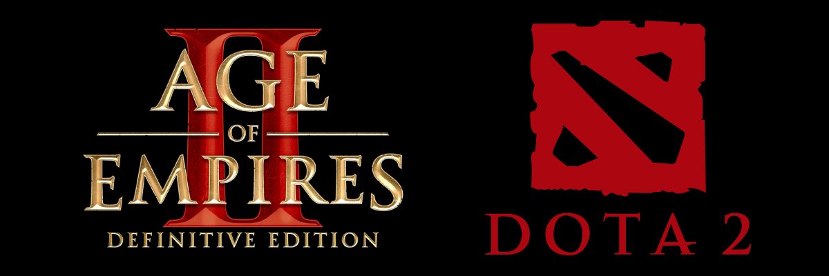 Team Chandogs 🐶 banner