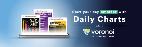 VoronoiApp Profile Banner