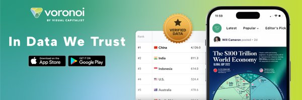 VoronoiApp Profile Banner
