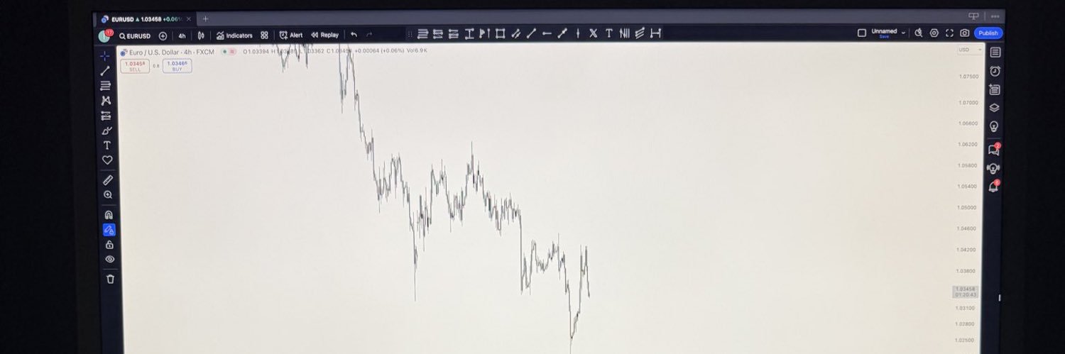 The CRT Trader (@I_Am_The_CRT) / Posts / X
