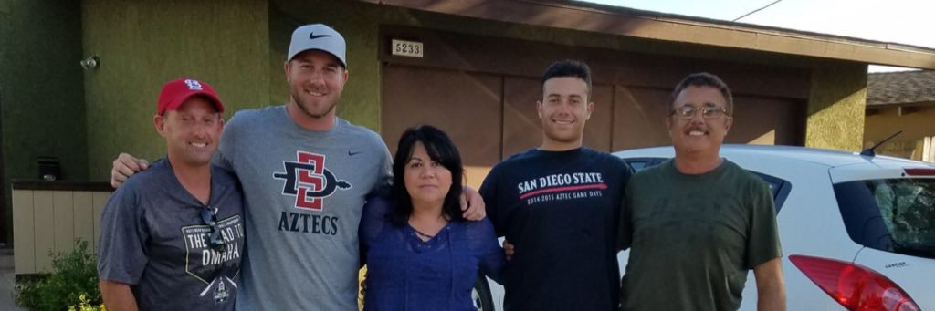marcusreyes03's profile banner image