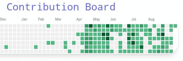 https_ghanshyam Profile Banner