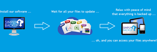 SimplyBackup Profile Banner