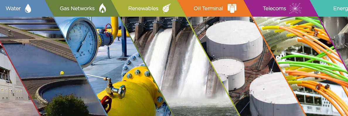 Fingleton White banner