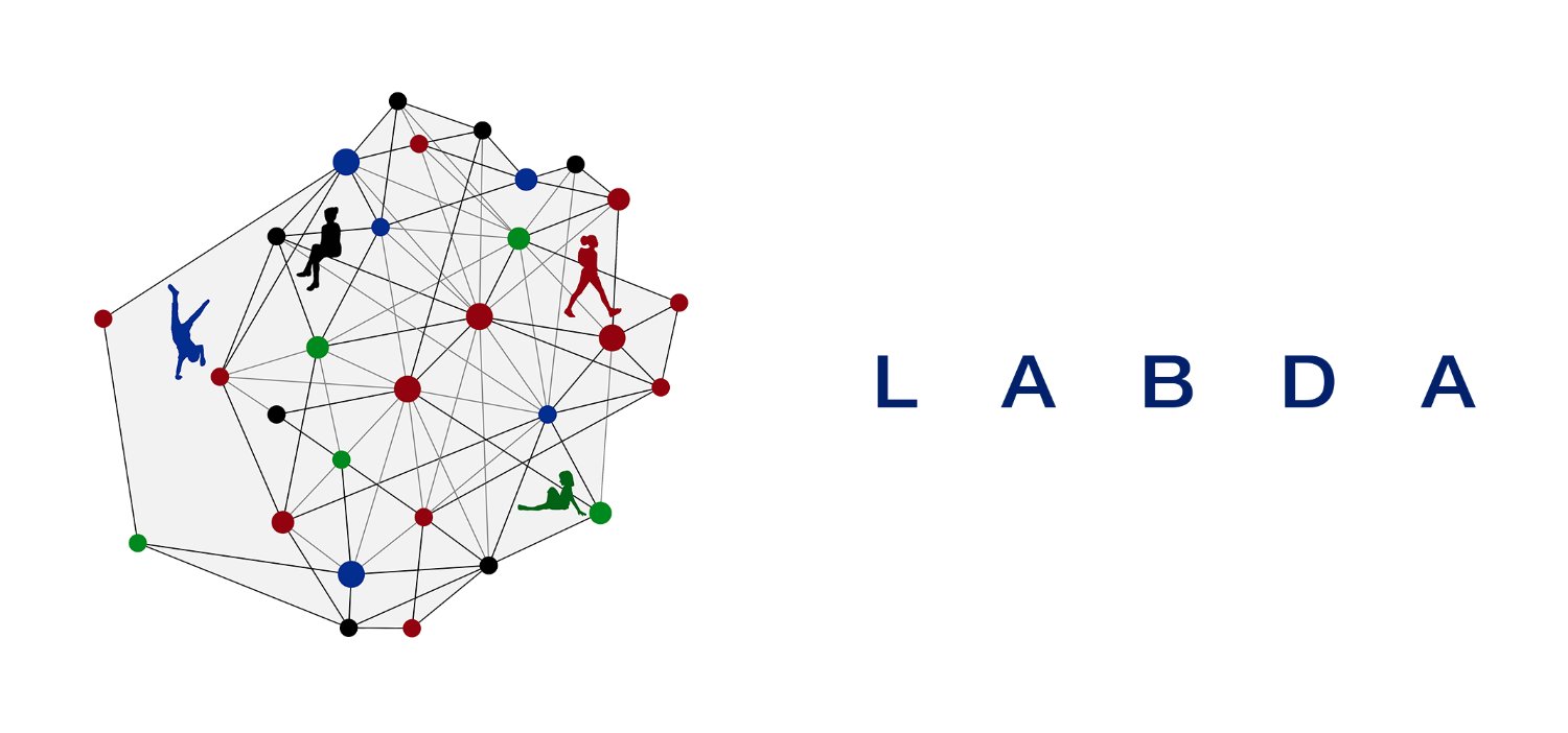 LABDA-project banner
