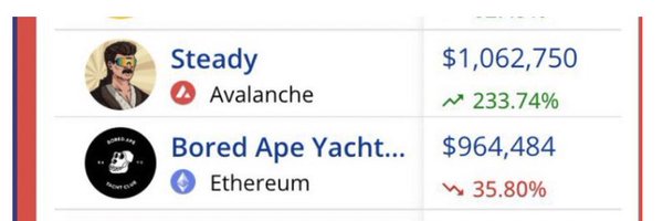 SteadyNFT_ Profile Banner