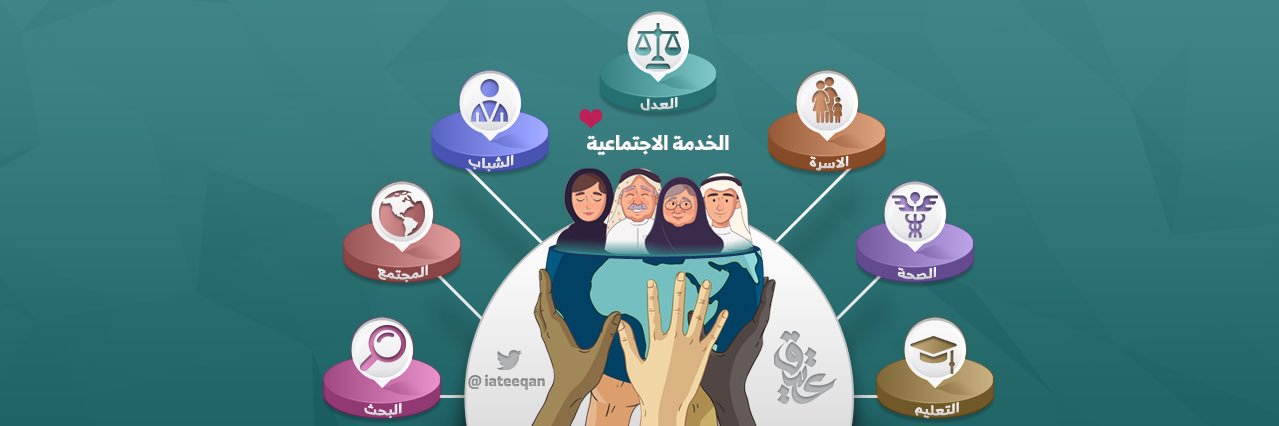 ateeq1sw's profile banner image