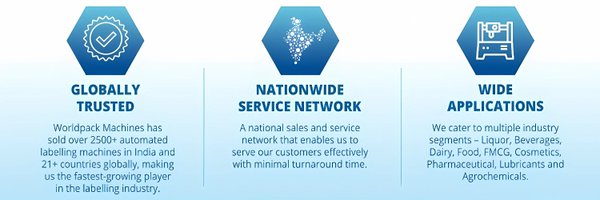 WORLDPACKSYSTEM Profile Banner