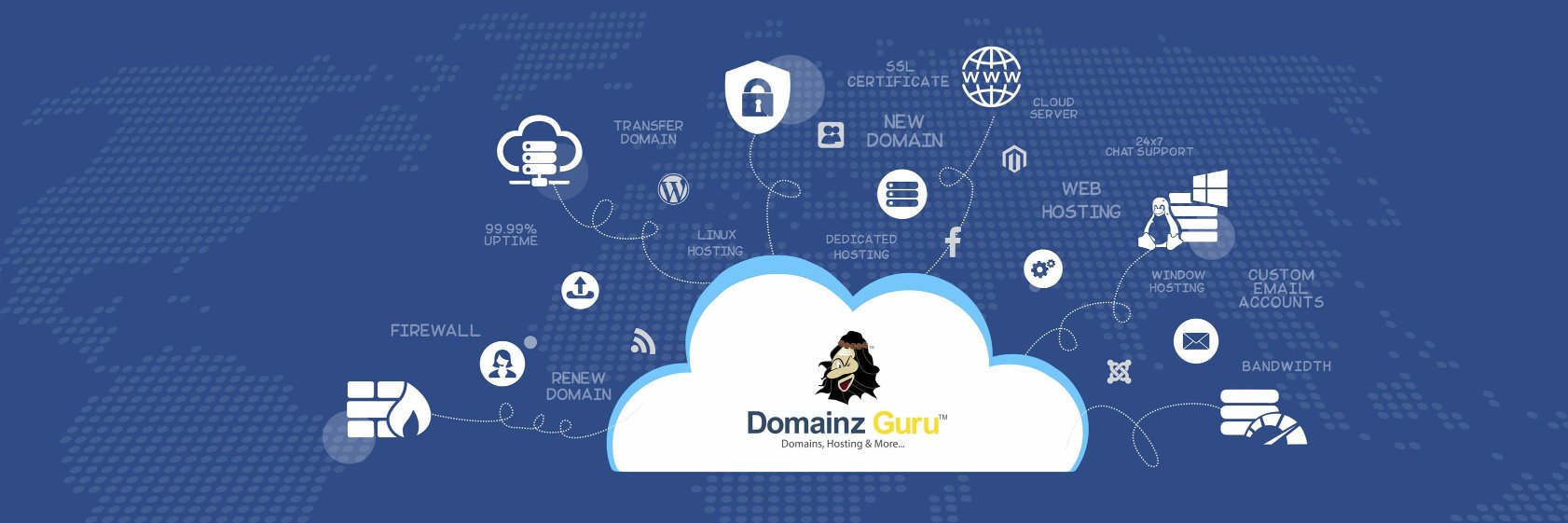 DomainzGuru's profile banner image