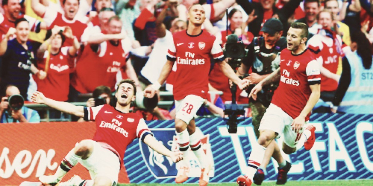 LoveFORafc's profile banner image