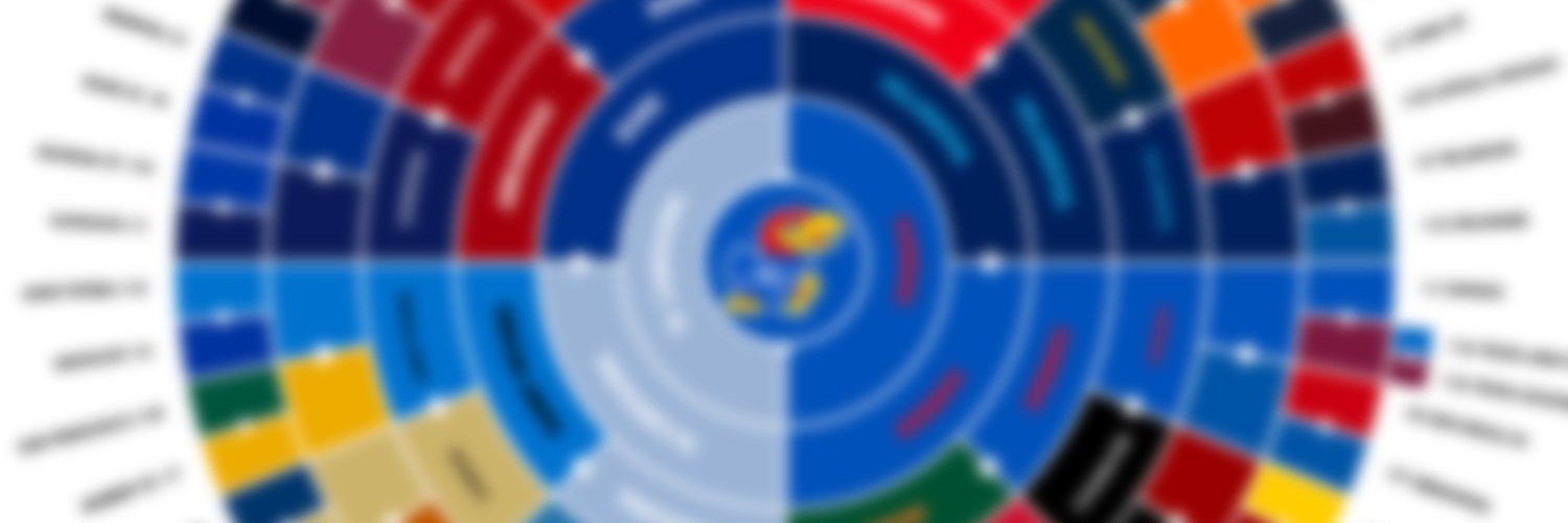 RadialBracket banner