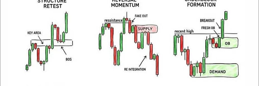 BoB_2 🎸🎤🥁 banner