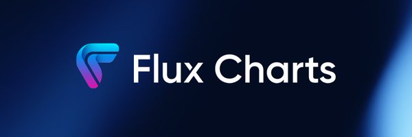 FluxCharts Profile Banner