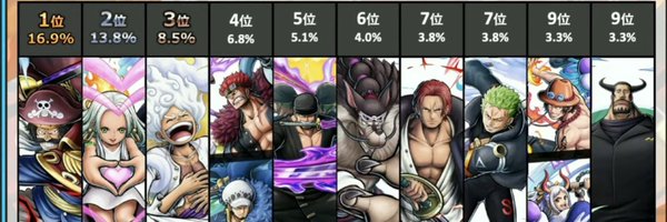 sachimaru7747 Profile Banner