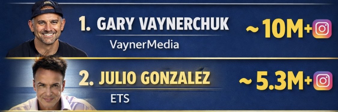 Julio Gonzalez banner