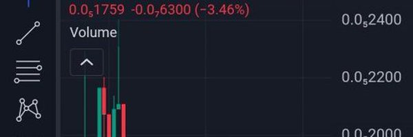 chainadvert Profile Banner