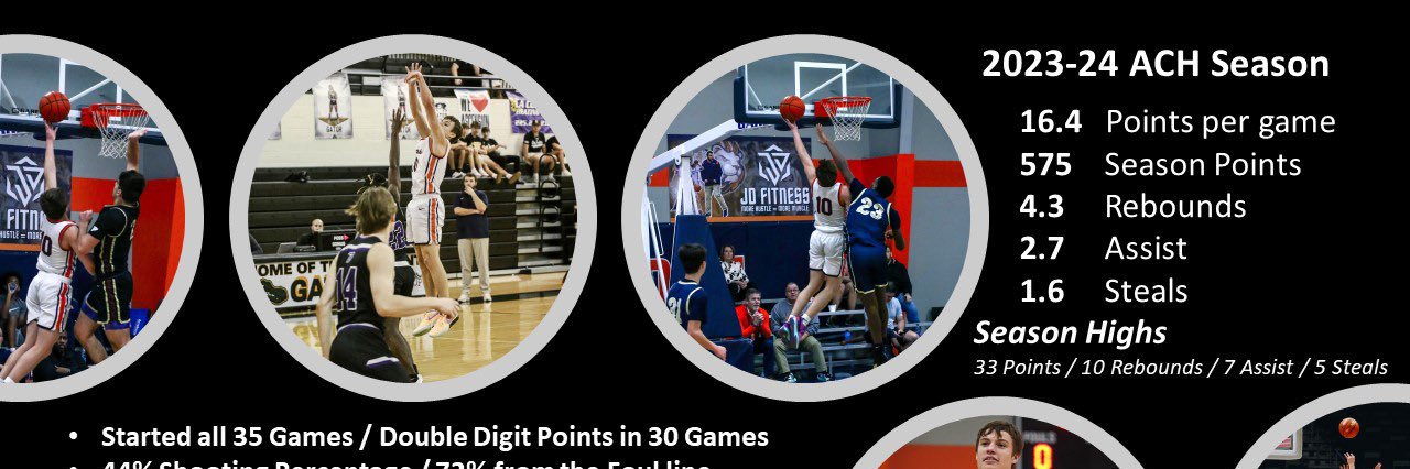 Dylan Spansel 🏀 banner