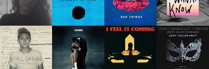 POP! Goes The Charts banner