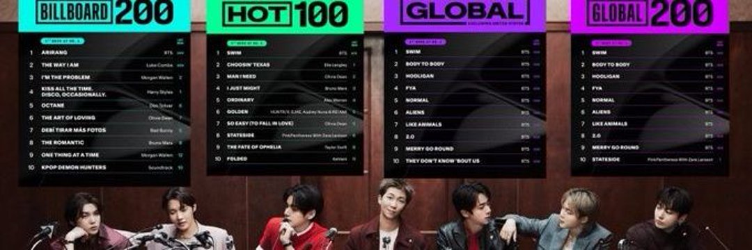 l!na⁷🇦🇿'🪷🪭 ⊙⊝⊜ ARIRANG banner