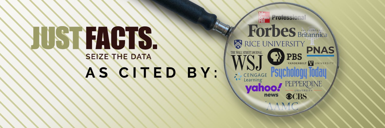 justfacts's profile banner image