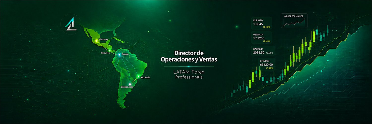 Sismanos's profile banner image