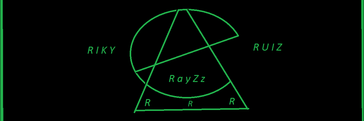 Anarchy_RayZ's profile banner image