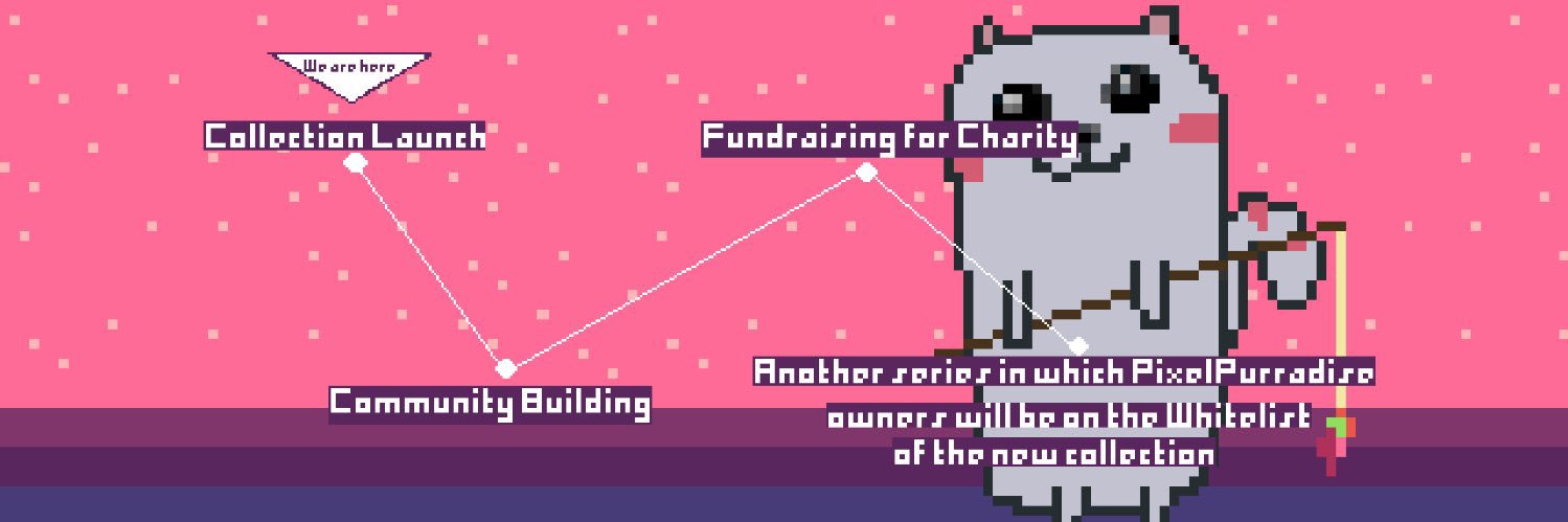 pixelpurradise's profile banner image