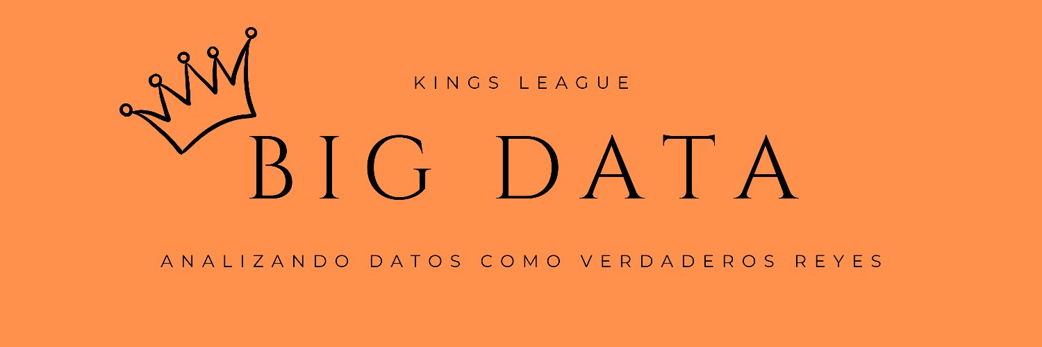 Big Data Kings League banner