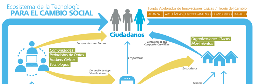 JF Álvarez banner
