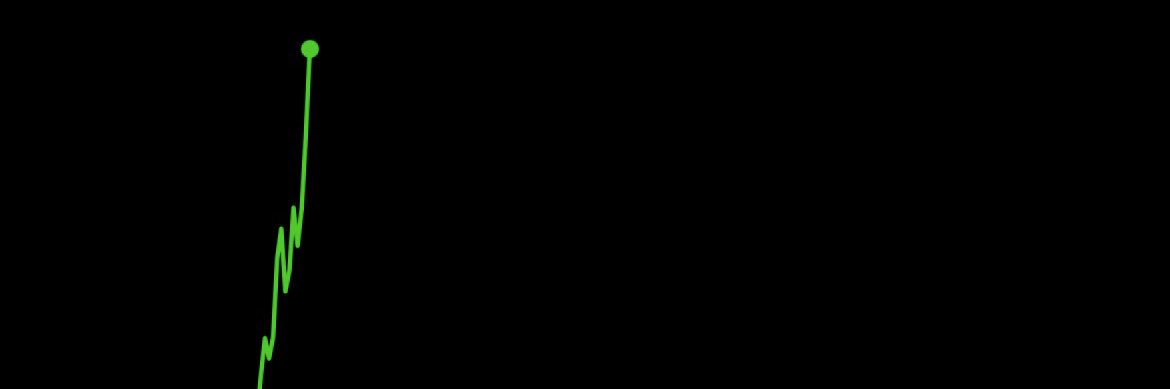 MikeySolomon banner