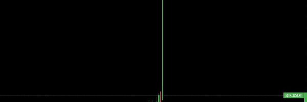 MaxCryptoxx Profile Banner