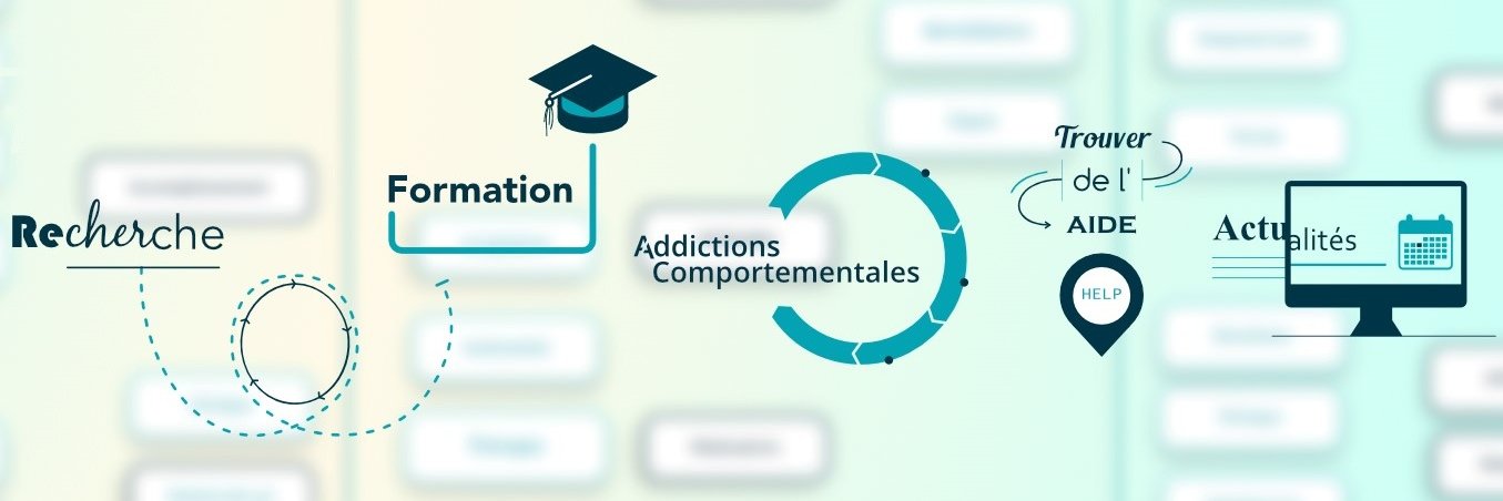 Institut fédératif des addictions comportementales banner
