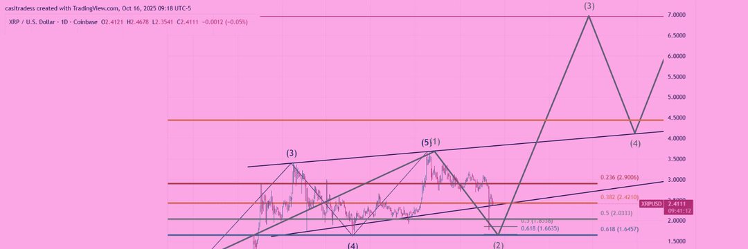 Casi_Trade1's profile banner image