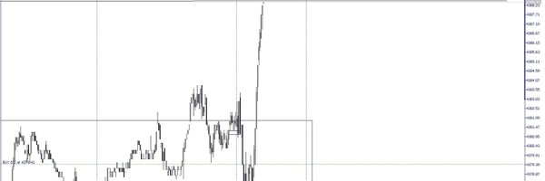 TheFFTrader Profile Banner