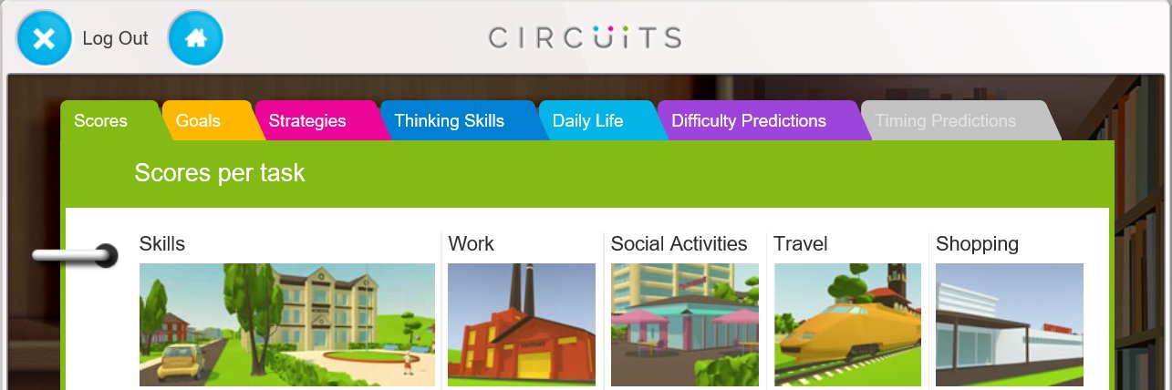 CIRCuiTS Therapy banner