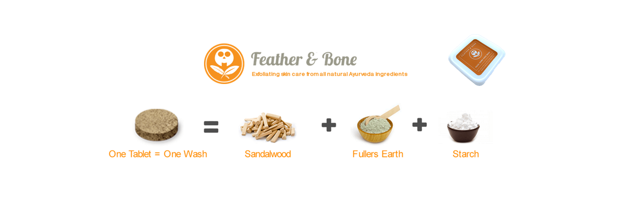 feathernbone's profile banner image