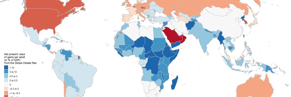 Global Redistribution Advocates banner